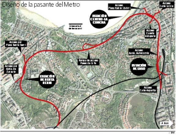 metro-pasante-donostia